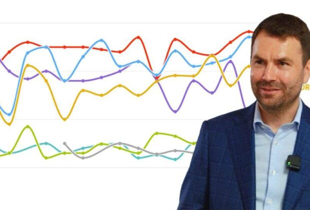 Conform ultimelor sondaje, șansele candidatului USR s-au dus pe Drulă