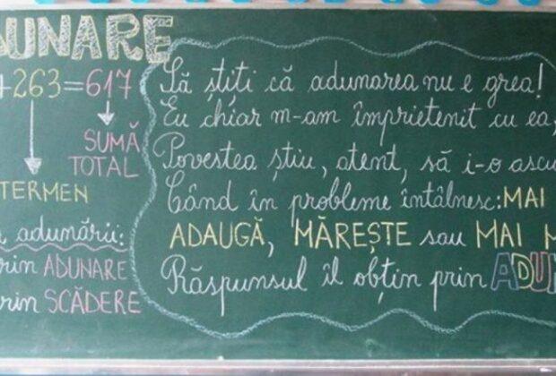 Profesori evaluați în funcție de rezultatele elevilor. Cum ar putea schimba învățământul din România o astfel de metodă