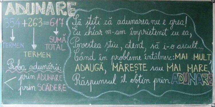 Profesori evaluați în funcție de rezultatele elevilor. Cum ar putea schimba învățământul din România o astfel de metodă