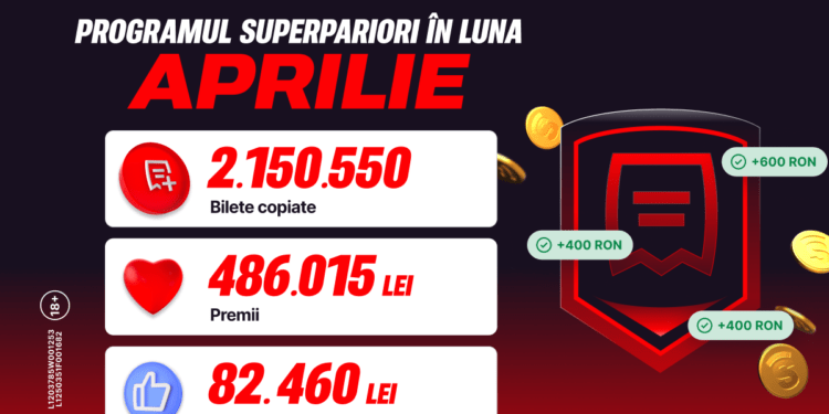 Clubul SuperPariorilor by Superbet, locul în care vrei să fii! SuperPremii te așteaptă în luna ma